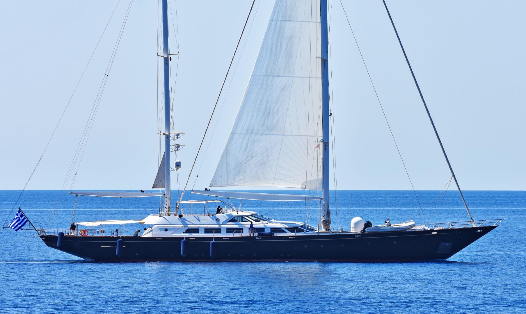 S/Y Tamarita